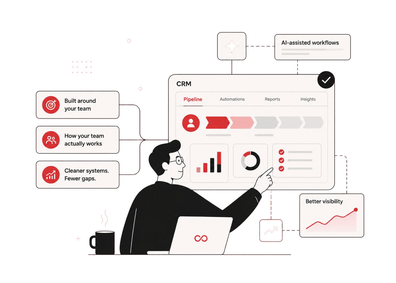 CRM implementation service illustration